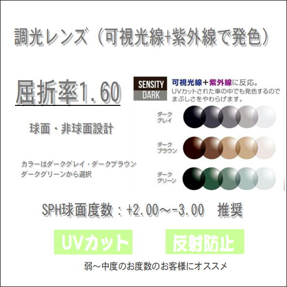 度付き 可視光線調光レンズ1.60