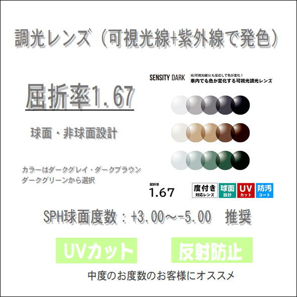 度付き 可視光線調光レンズ1.67