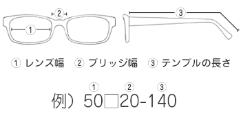 メガネのサイズ